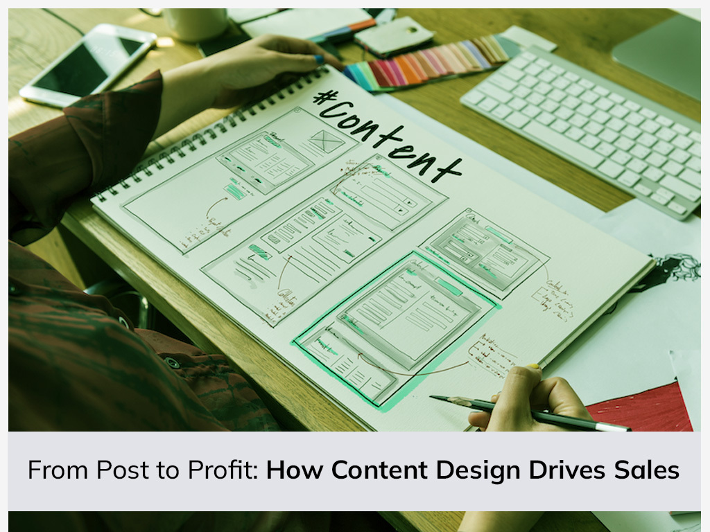 Illustration showing how content design converts social media posts into profitable business sales