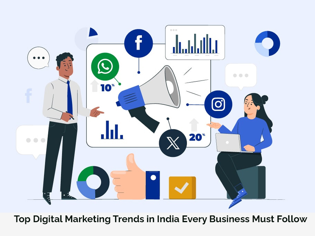 Digital marketing trends in India infographic overview 2025