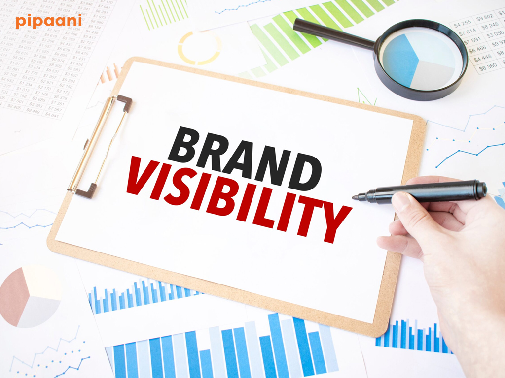 Brand visibility improvement with Pipaani’s content strategy for faster growth