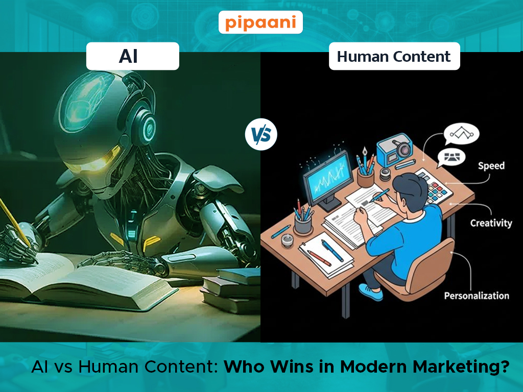 AI vs Human Content Marketing
