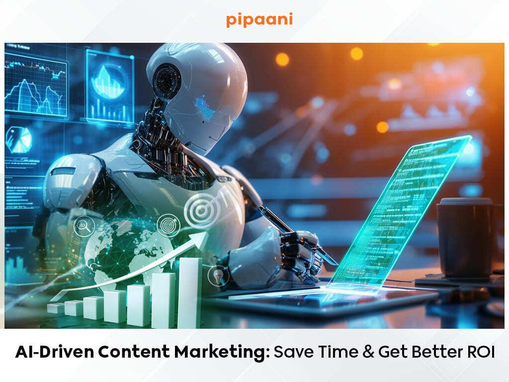 AI-driven content marketing strategy saving time and boosting ROI