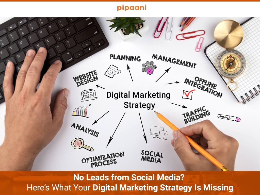 No leads from social media due to imbalance between paid ads and content strategy