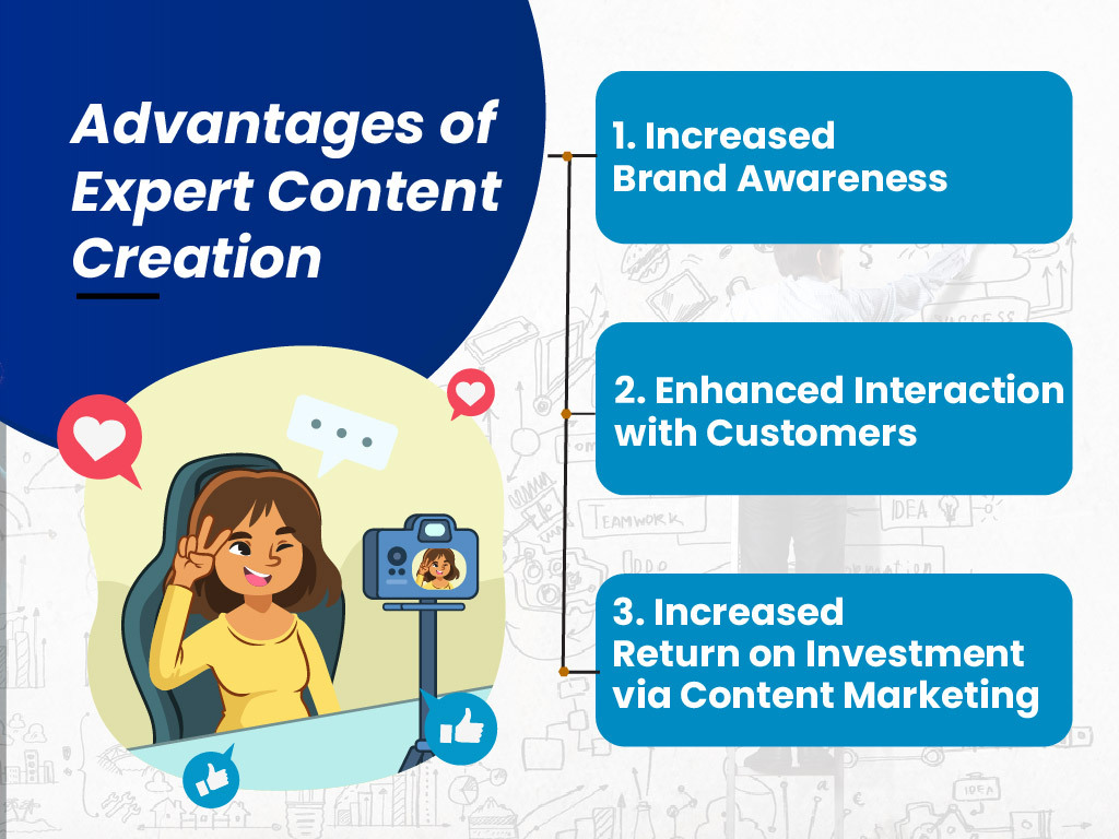 benefits of expert content creation for business growth, brand visibility and lead generation
