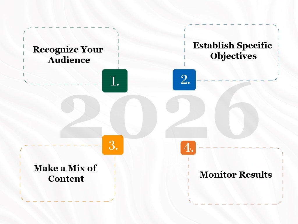 Social media content strategy for increasing engagement and brand visibility in 2026